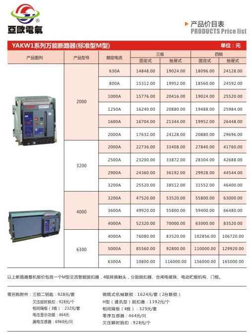 YAKW1系列萬能斷路器（標準M型）