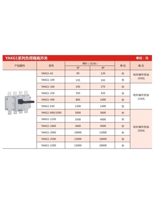 YAKG1系列負荷隔離開關(guān)