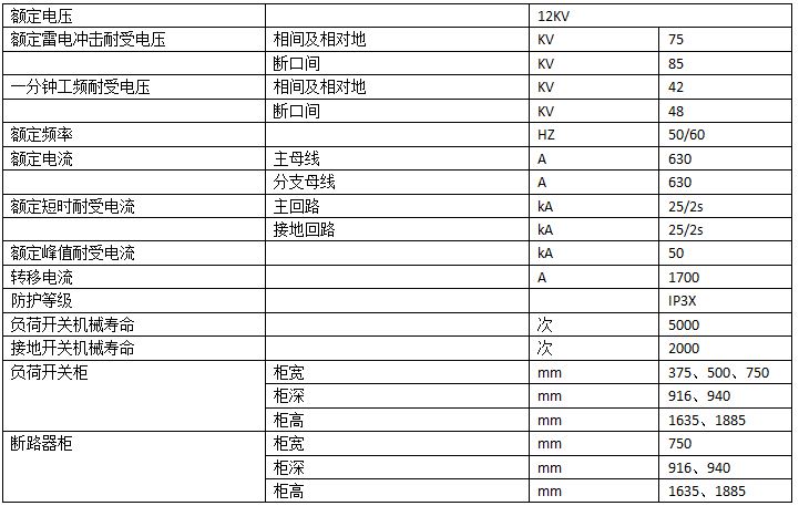 單云式六氟化硫環(huán)網(wǎng)柜